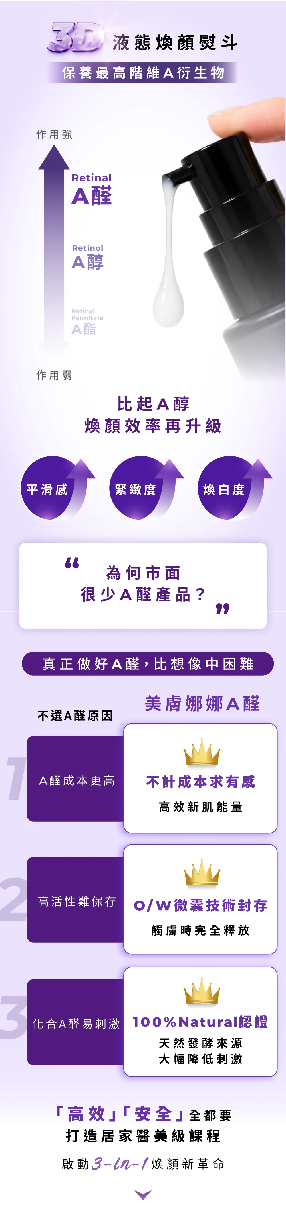 【美膚娜娜】PDRN外泌體全系列套組|洗顏膜+前導液+精華液