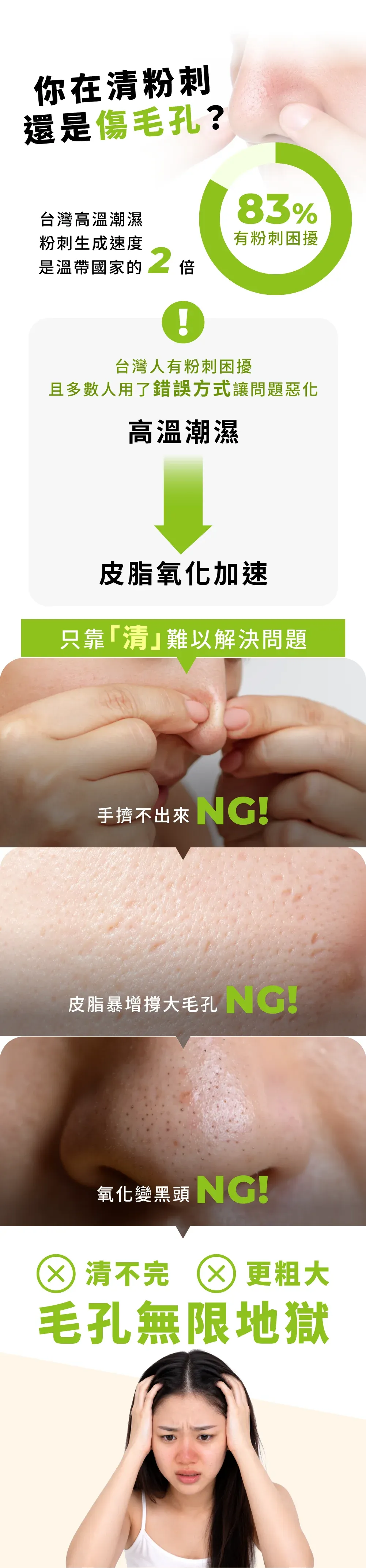 【美膚娜娜】毛孔淨化導出液組合 (導出液150ml+導出鏟1入+化妝棉30入)