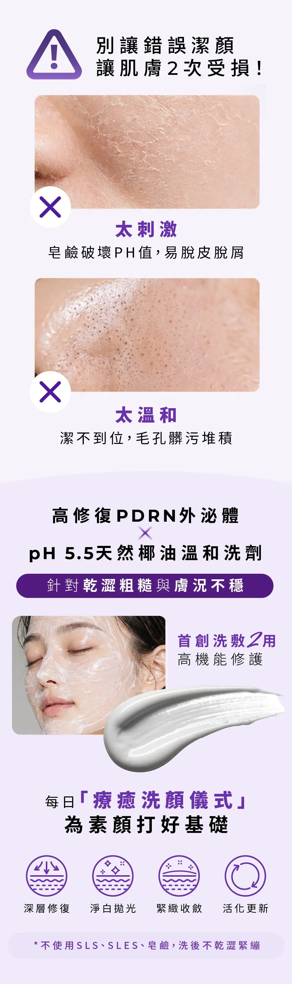 【美膚娜娜】PDRN外泌體全系列套組|洗顏膜+前導液+精華液