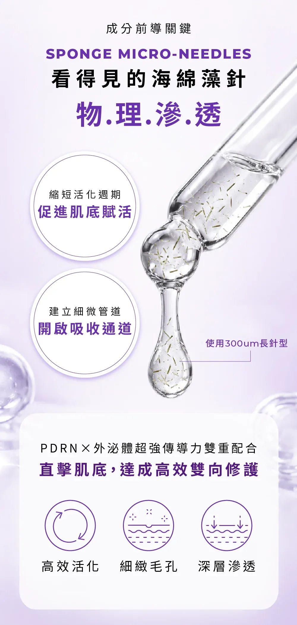 【美膚娜娜】PDRN外泌體全系列套組|洗顏膜+前導液+精華液