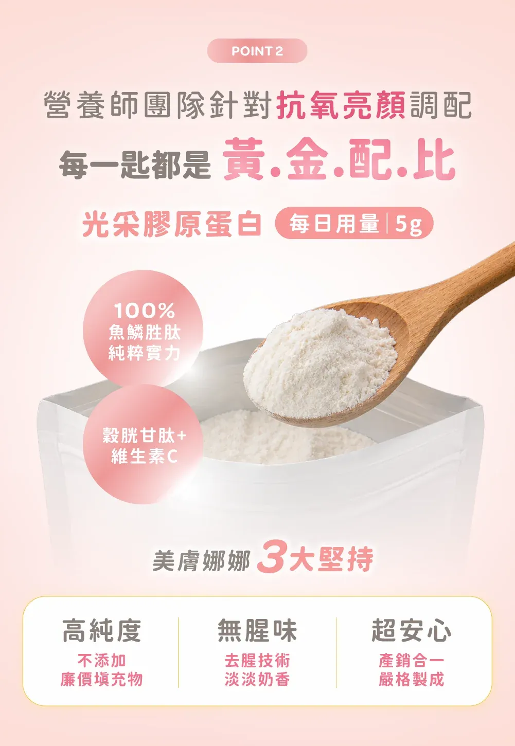 【美膚娜娜】穀胱甘肽C+ 光采膠原蛋白 150g