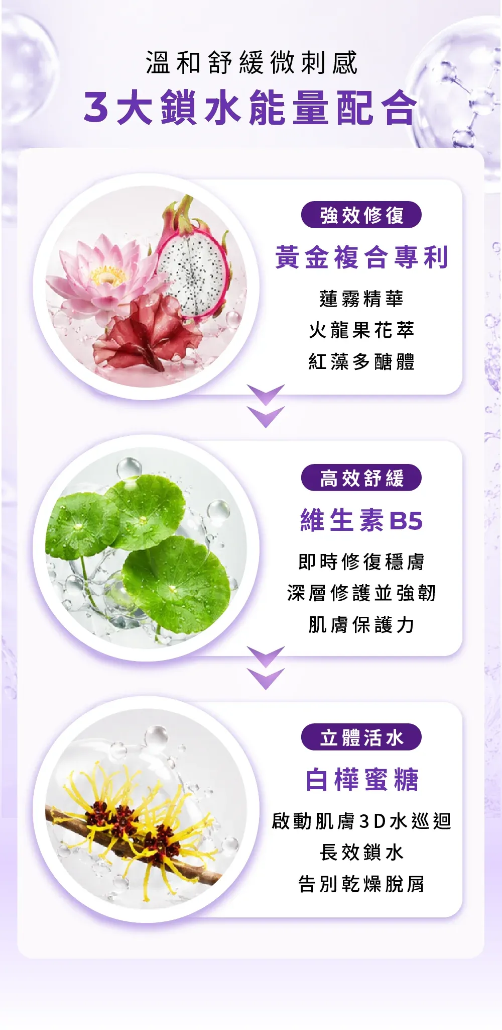 【美膚娜娜】PDRN外泌體全系列套組|洗顏膜+前導液+精華液
