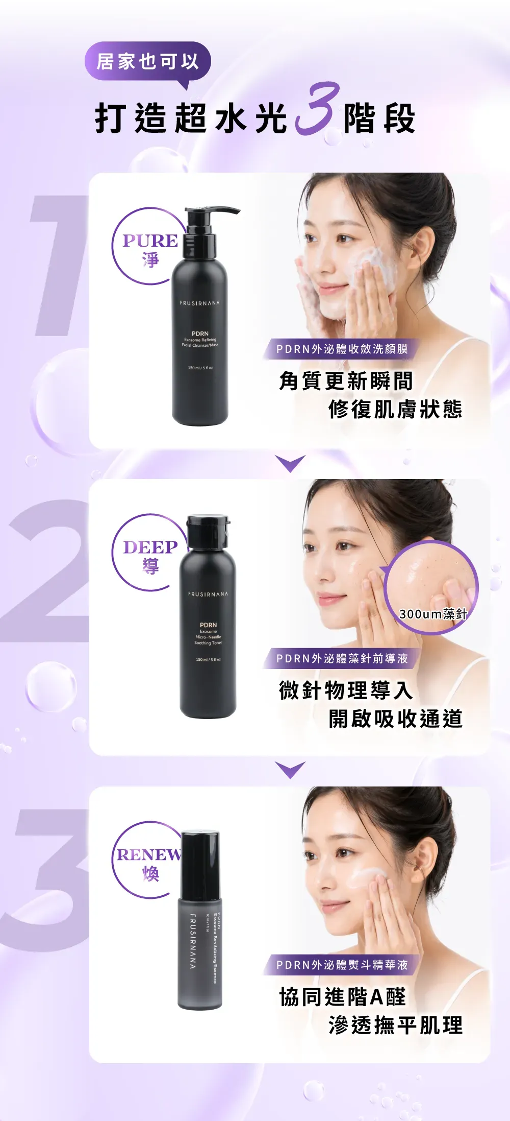 【美膚娜娜】PDRN外泌體全系列套組｜洗顏膜+前導液+精華液