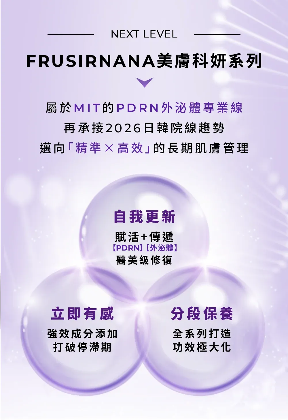 【美膚娜娜】PDRN外泌體全系列套組|洗顏膜+前導液+精華液