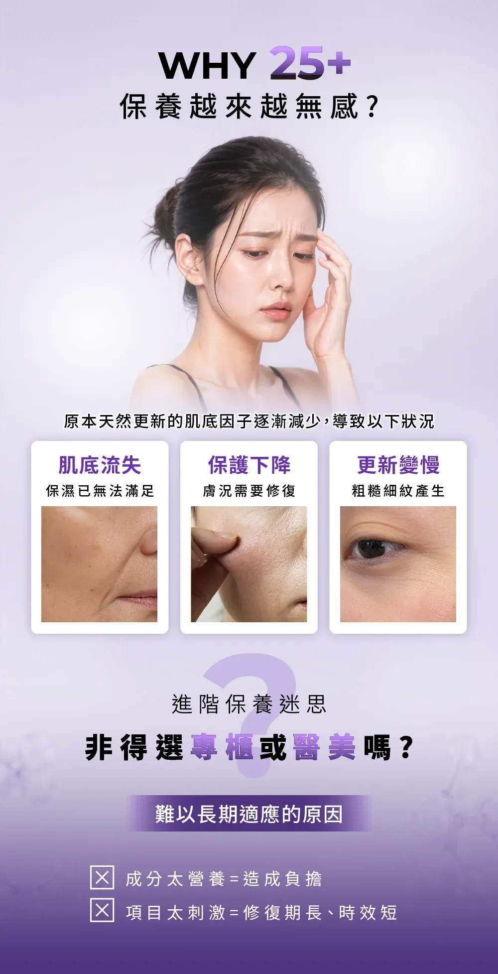 【美膚娜娜】PDRN外泌體全系列套組|洗顏膜+前導液+精華液
