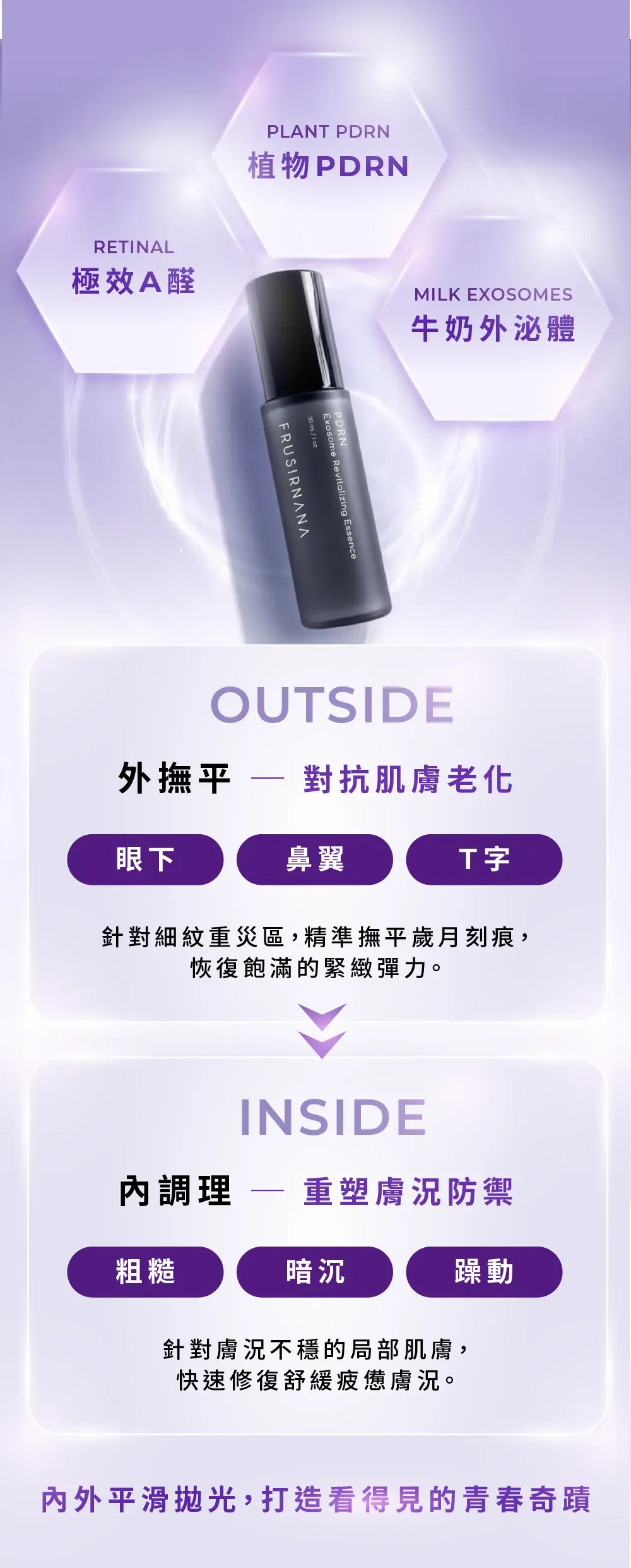 【美膚娜娜】PDRN外泌體全系列套組|洗顏膜+前導液+精華液